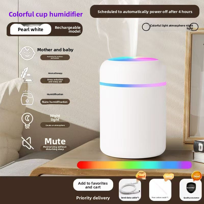 USB Humidifier